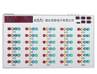 APE8600（工廠車間工位流水線無(wú)線呼叫器報(bào)警器）